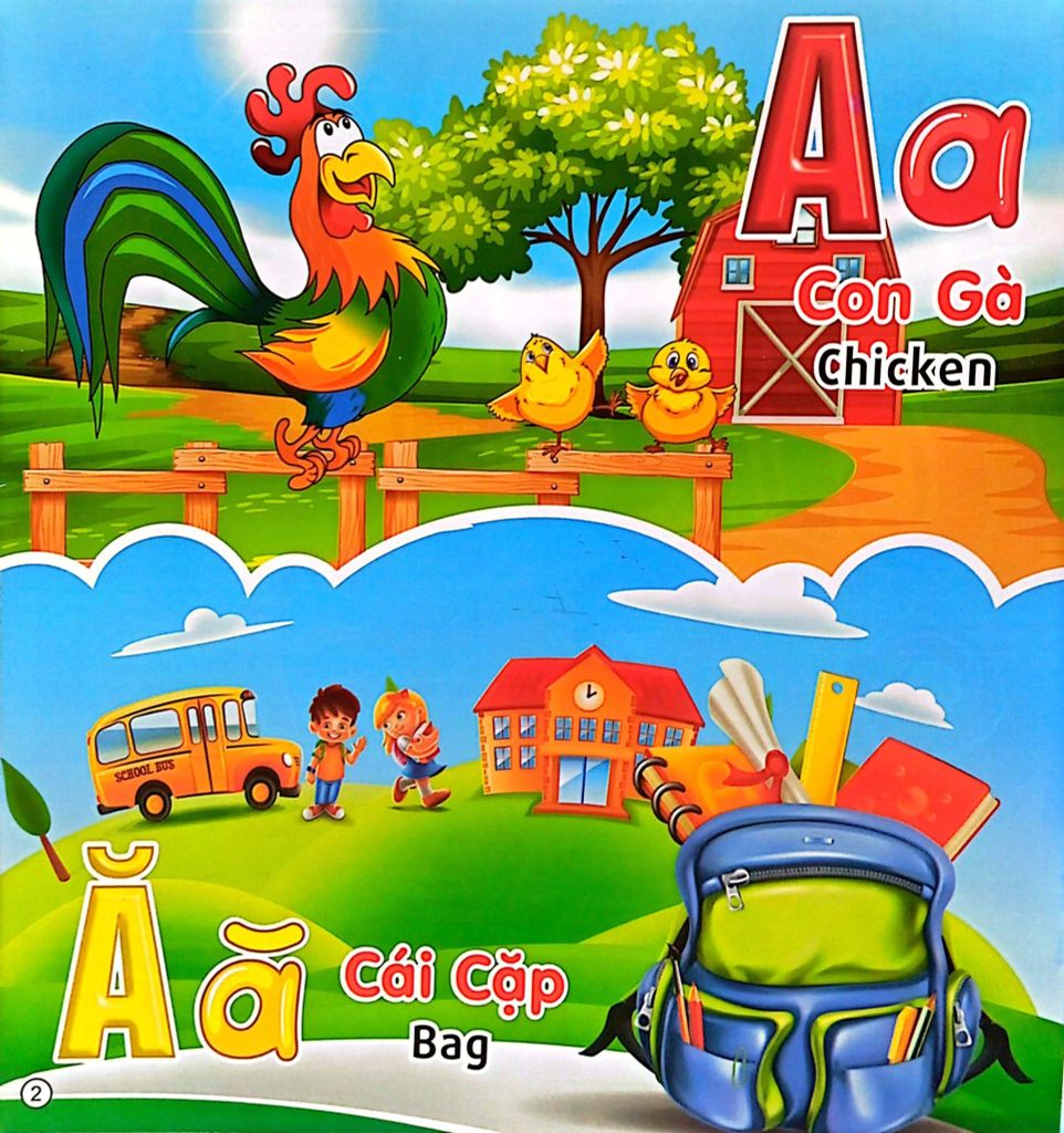 CHỮ CÁI-SỰ TỰ NHẬN BIẾT-TỦ SÁCH HỌC TIẾNG ANH BẰNG HÌNH (SN)