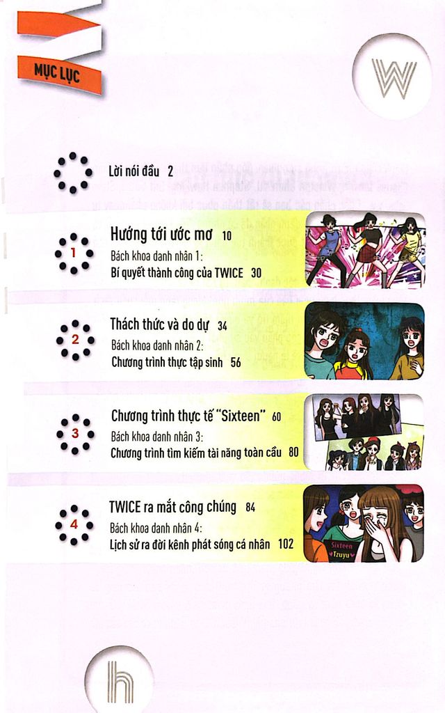 Who? - Chuyện Kể Về Danh Nhân Thế Giới -  K-pop TWICE