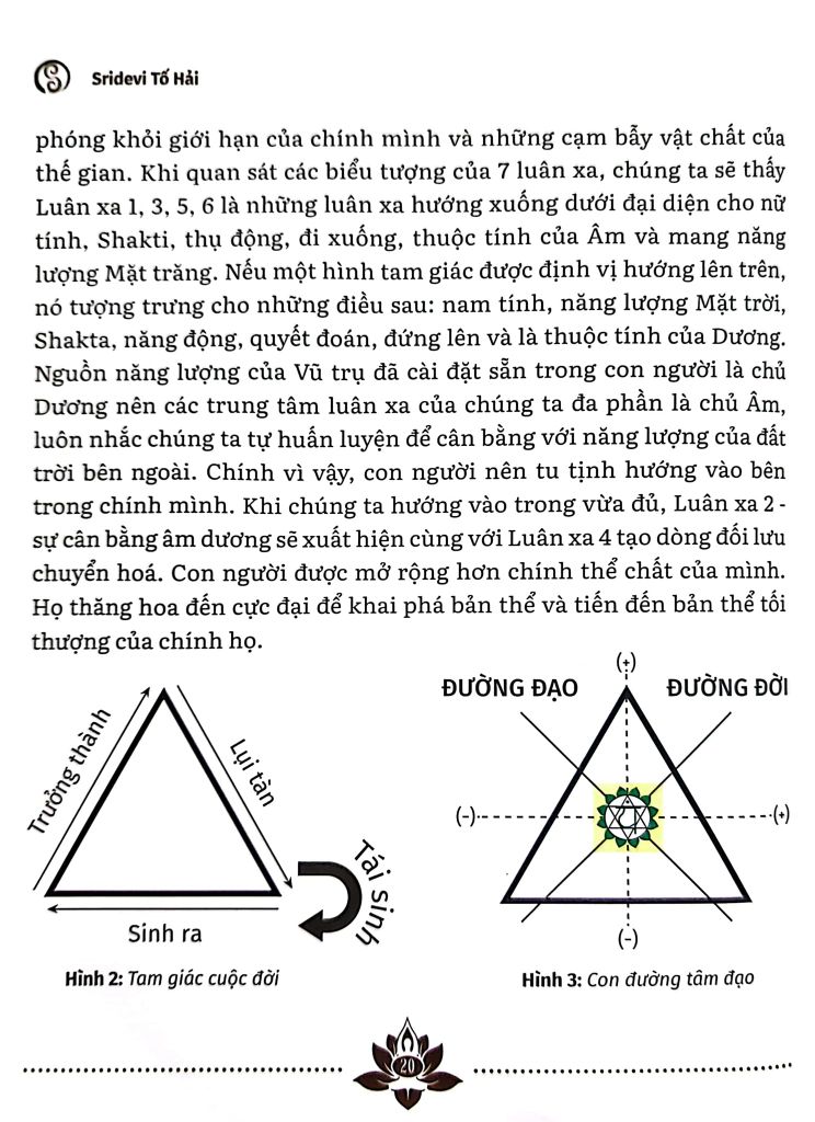 Khí Tâm Trị Liệu - Ứng Dụng Luân Xa Chữa Lành 5 Thể Con Người