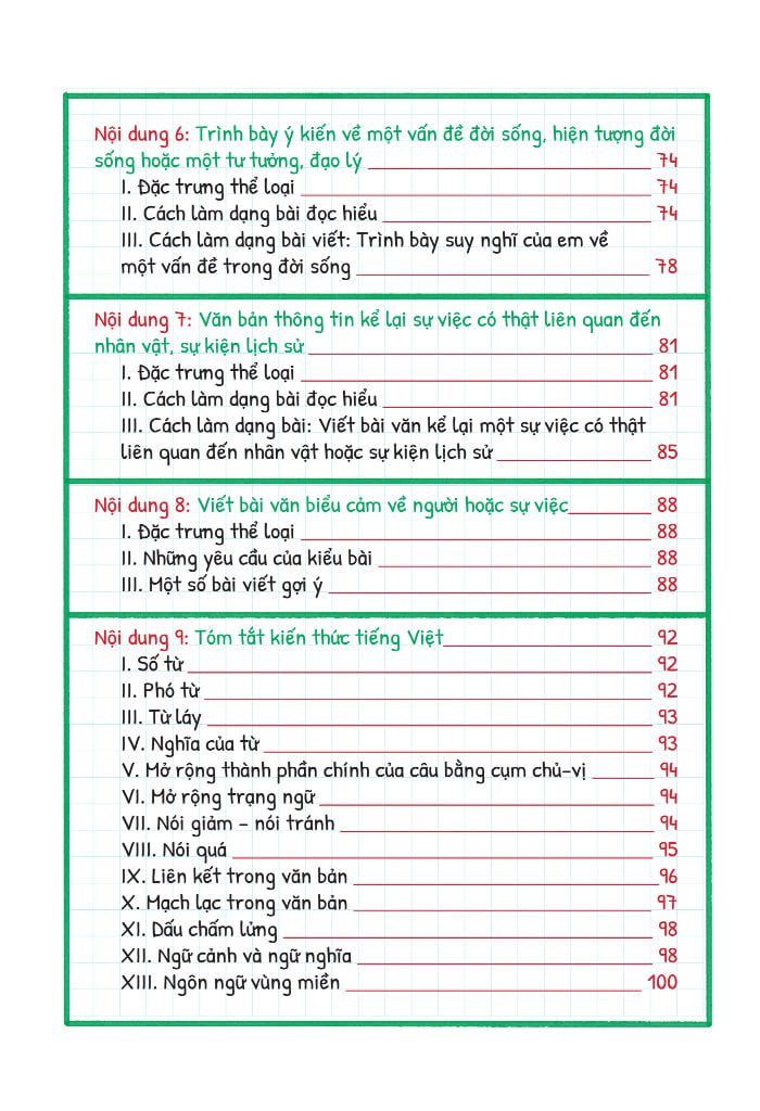 TAKE NOTE VĂN 7 DÙNG CHO CẢ 3 BỘ SGK MỚI