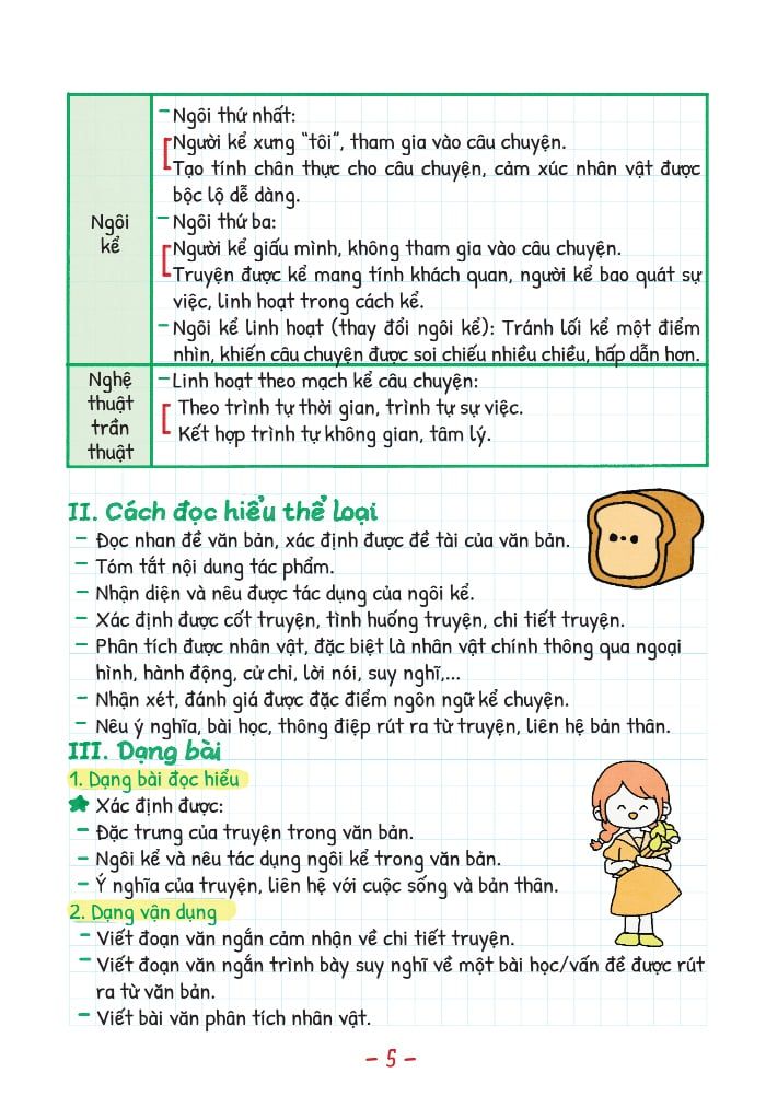 TAKE NOTE VĂN 7 DÙNG CHO CẢ 3 BỘ SGK MỚI