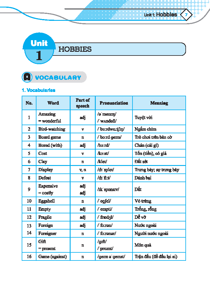 BÀI TẬP BỔ TRỢ VÀ NÂNG CAO TIẾNG ANH 7/1 CÓ ĐÁP ÁN-GLOBAL SUCCESS