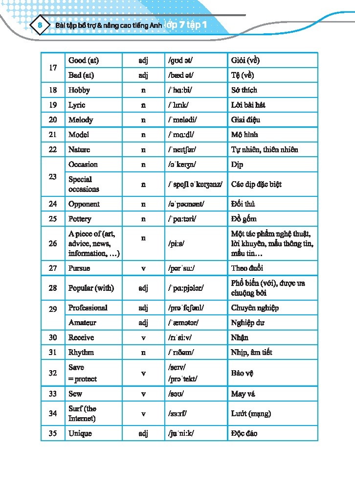 BÀI TẬP BỔ TRỢ VÀ NÂNG CAO TIẾNG ANH 7/1 CÓ ĐÁP ÁN-GLOBAL SUCCESS
