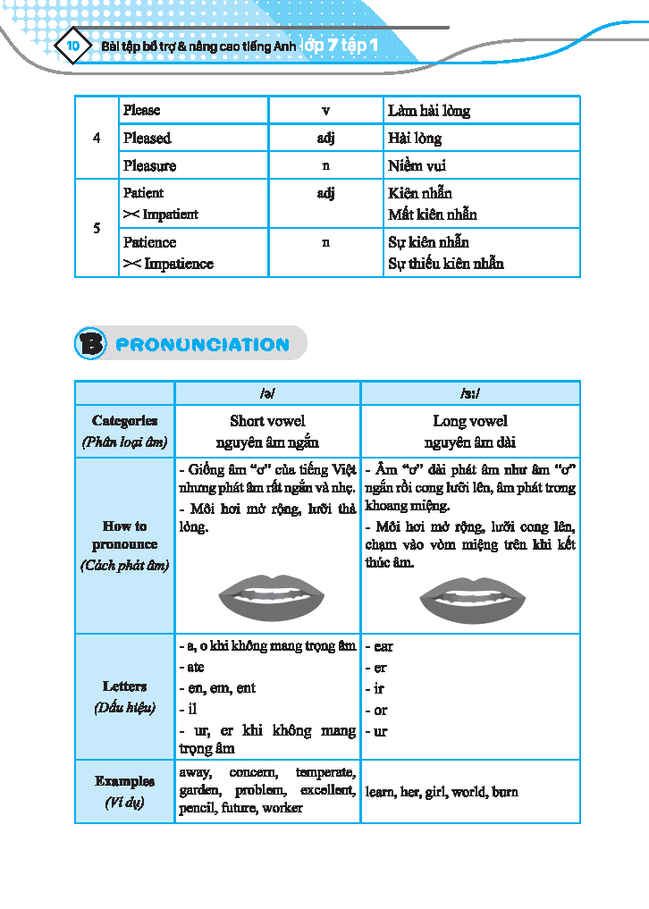 BÀI TẬP BỔ TRỢ VÀ NÂNG CAO TIẾNG ANH 7/1 CÓ ĐÁP ÁN-GLOBAL SUCCESS