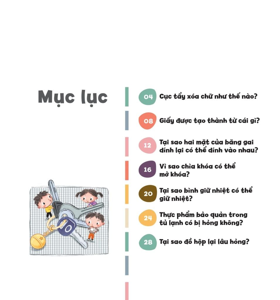 WOW, Thì Ra Là Thế! - Giải Đáp Bí Mật Về Khoa Học Kỹ Thuật