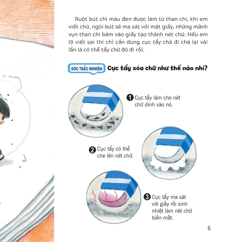 WOW, Thì Ra Là Thế! - Giải Đáp Bí Mật Về Khoa Học Kỹ Thuật