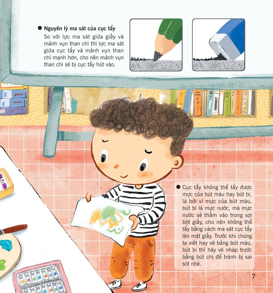 WOW, Thì Ra Là Thế! - Giải Đáp Bí Mật Về Khoa Học Kỹ Thuật