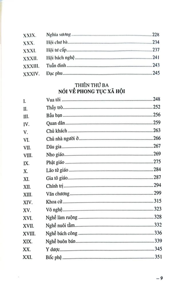 Việt Nam Phong Tục