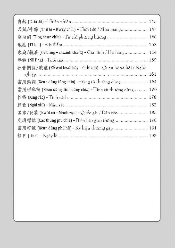 TỰ HỌC TIẾNG QUẢNG ĐÔNG CẤP TỐC