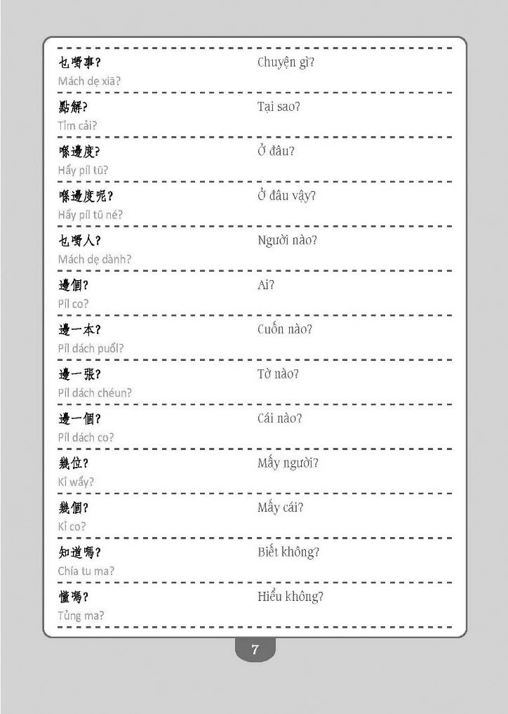 TỰ HỌC TIẾNG QUẢNG ĐÔNG CẤP TỐC
