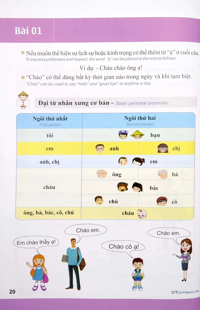 TIẾNG VIỆT 123-TIẾNG VIỆT CHO NGƯỜI HÀN QUỐC TRÌNH ĐỘ A