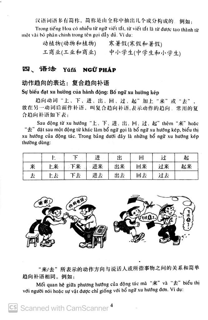 GIÁO TRÌNH HÁN NGỮ-TẬP 2-QUYỂN 2