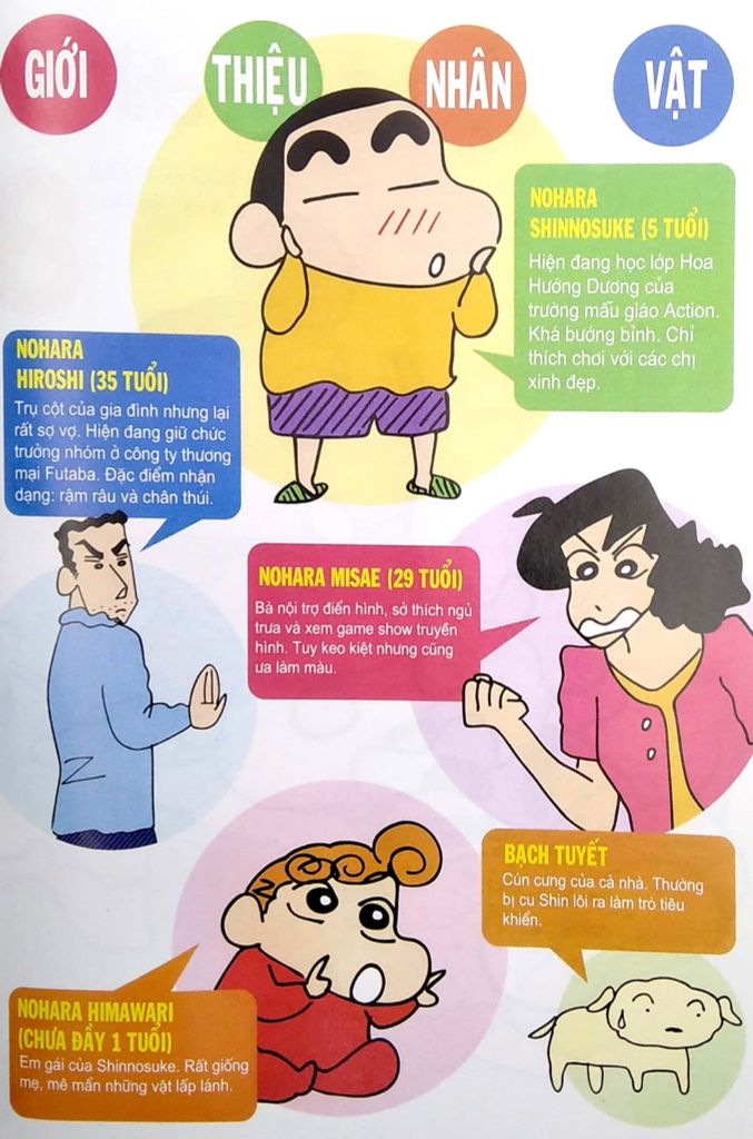 SHIN CẬU BÉ BÚT CHÌ ĐẶC BIỆT T8