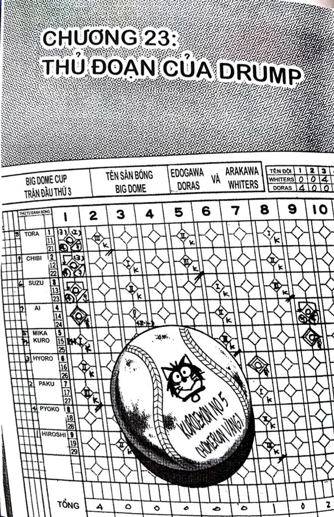 DORAEMON BÓNG CHÀY T4