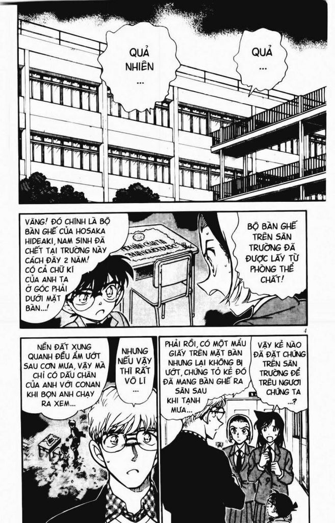 THÁM TỬ LỪNG DANH CONAN T45