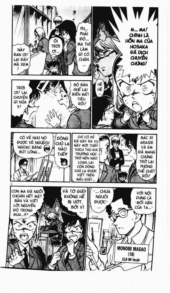 THÁM TỬ LỪNG DANH CONAN T45