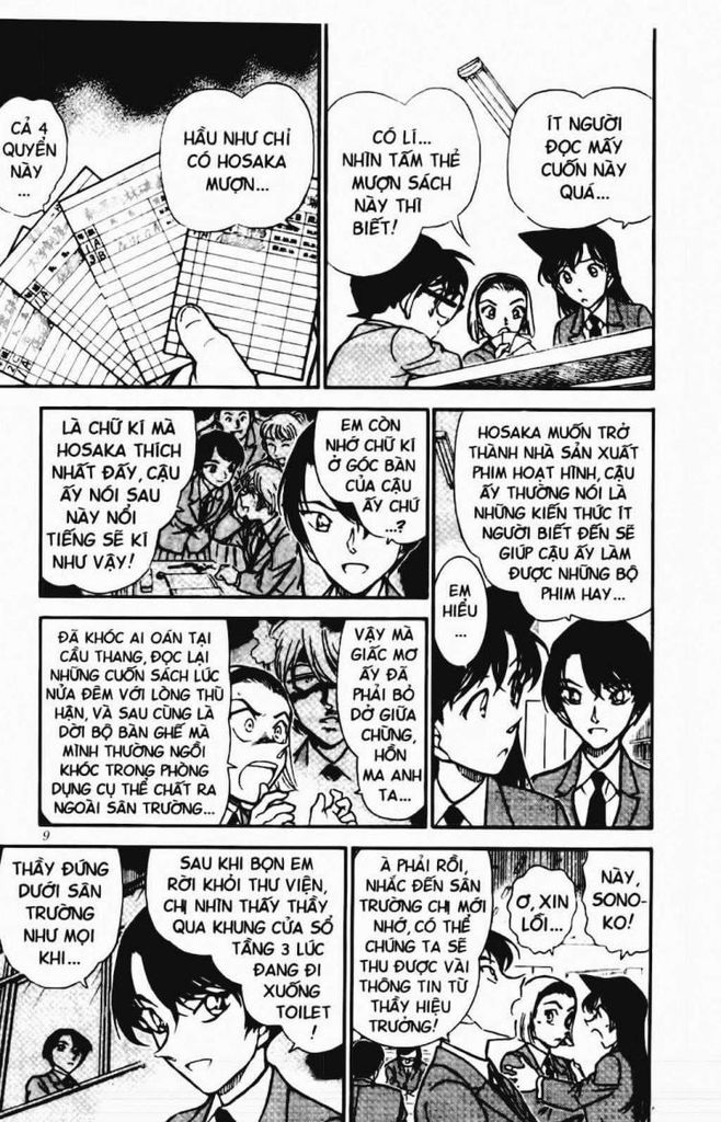 THÁM TỬ LỪNG DANH CONAN T45