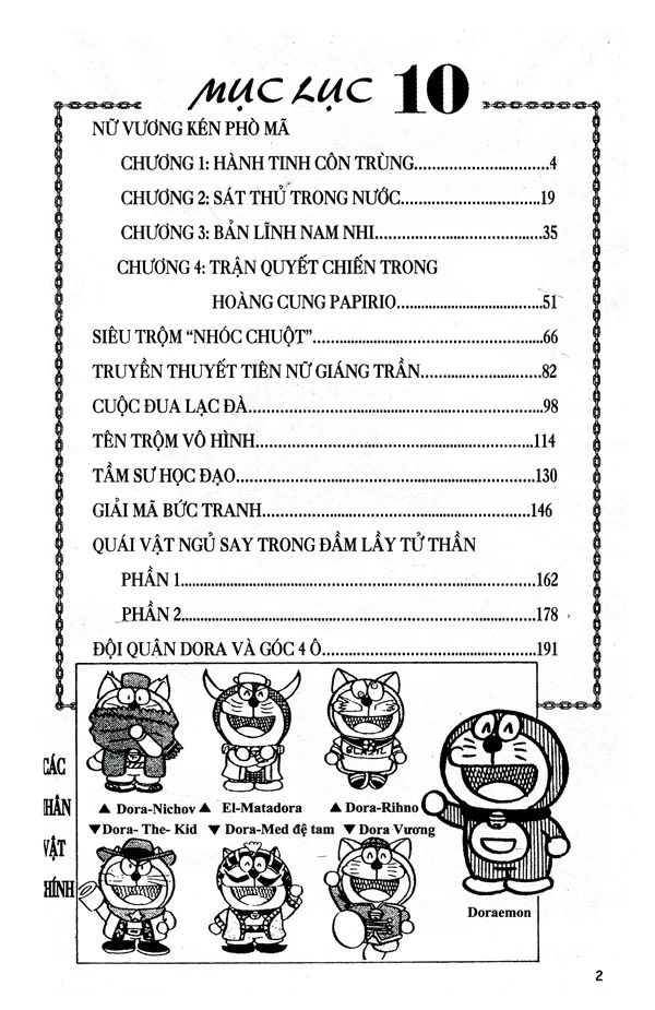 ĐỘI QUÂN DORAEMON ĐẶC BIỆT T10