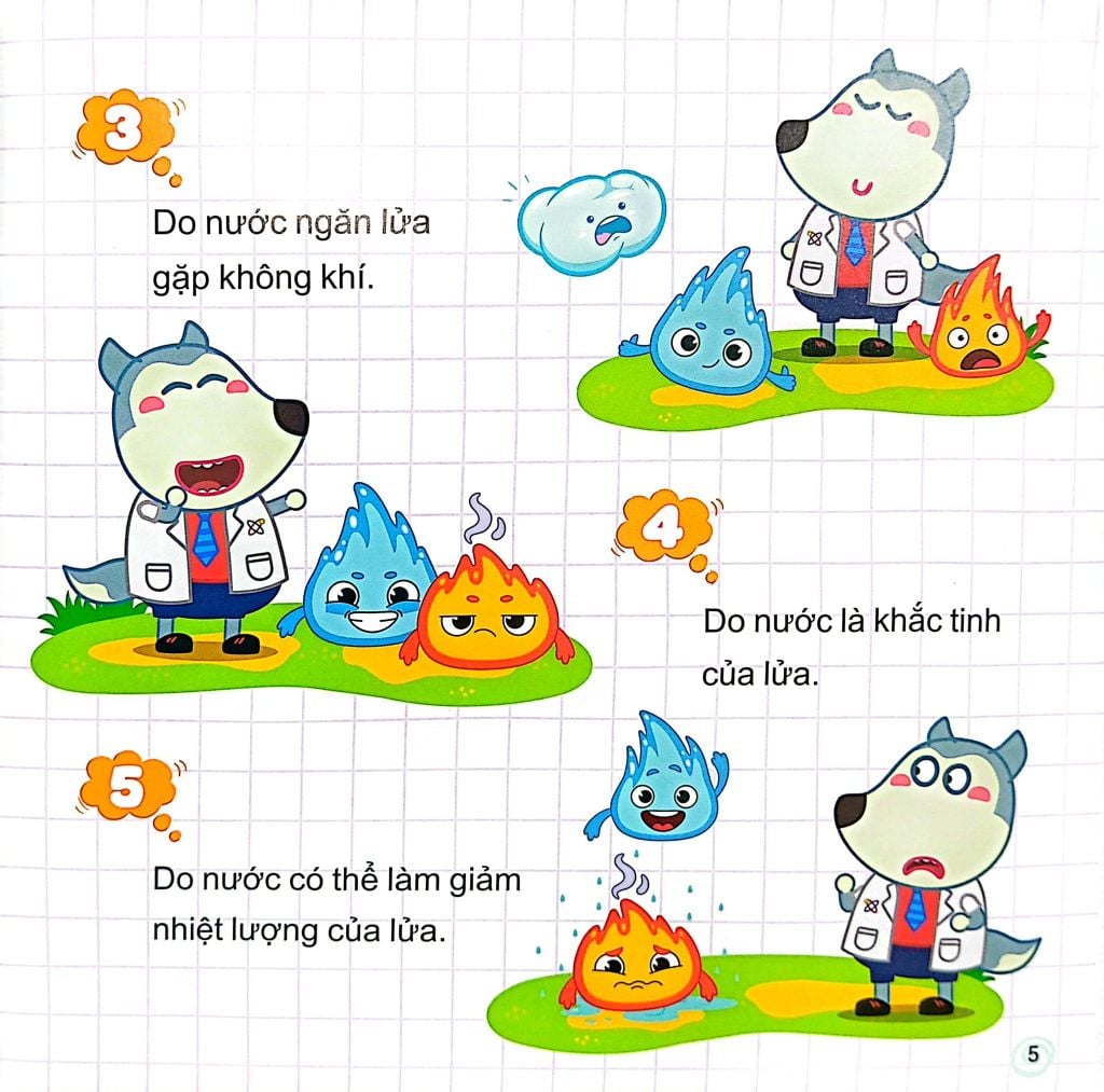 Wolfoo Khoa Học - Wolfoo Hỏi Bé Trả Lời Về Kiến Thức Khoa Học