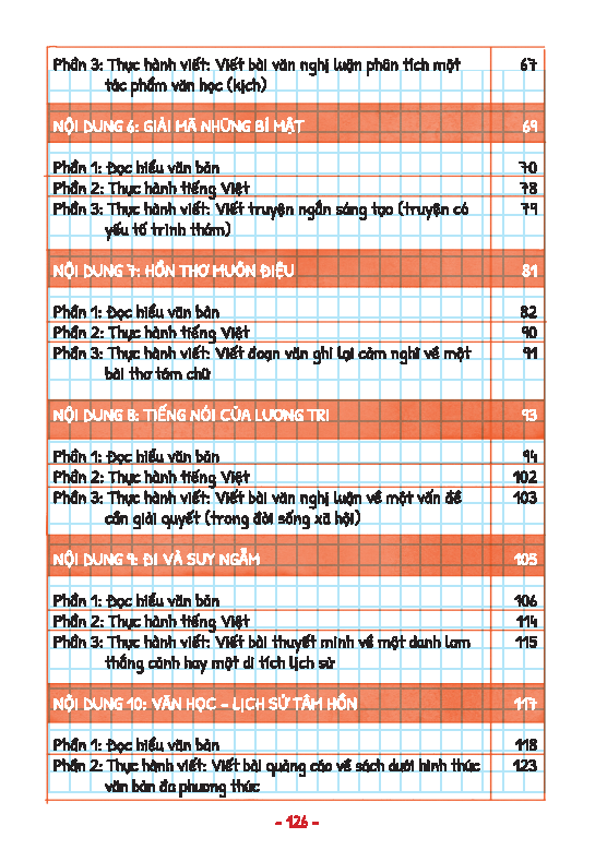 TAKE NOTE VĂN 9-THEO CHƯƠNG TRÌNH SGK MỚI NHẤT