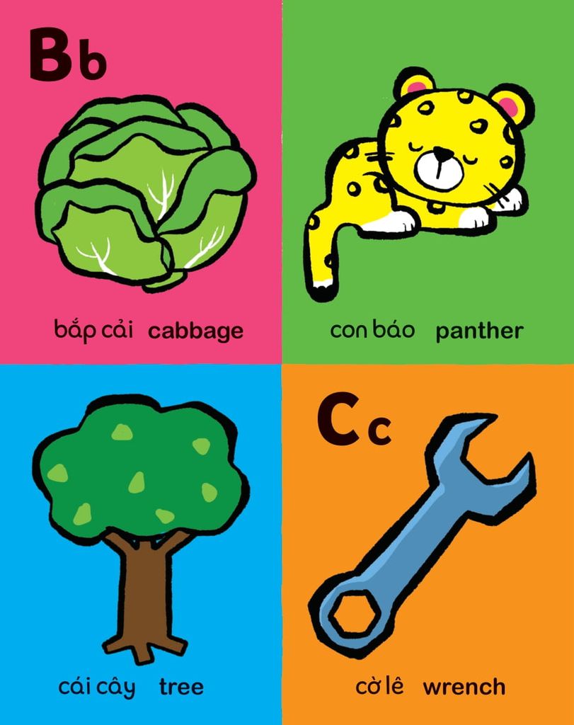 MY FIRST 100 ALPHABET- BẢNG CHỮ CÁI TIẾNG VIỆT