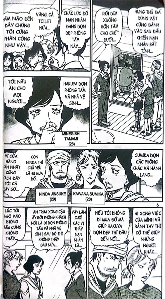 THÁM TỬ LỪNG DANH CONAN T83