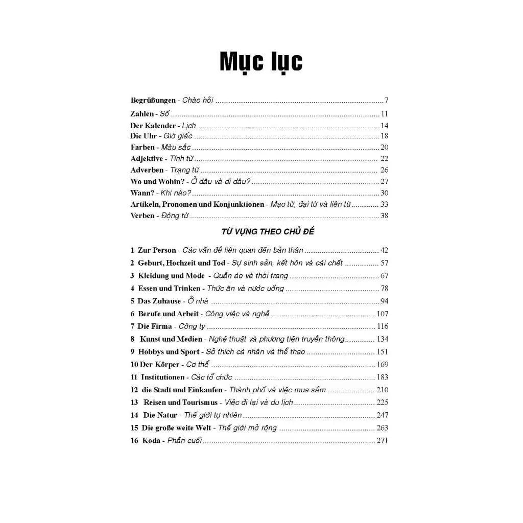 TỪ VỰNG TIẾNG ĐỨC THEO CHỦ ĐỀ