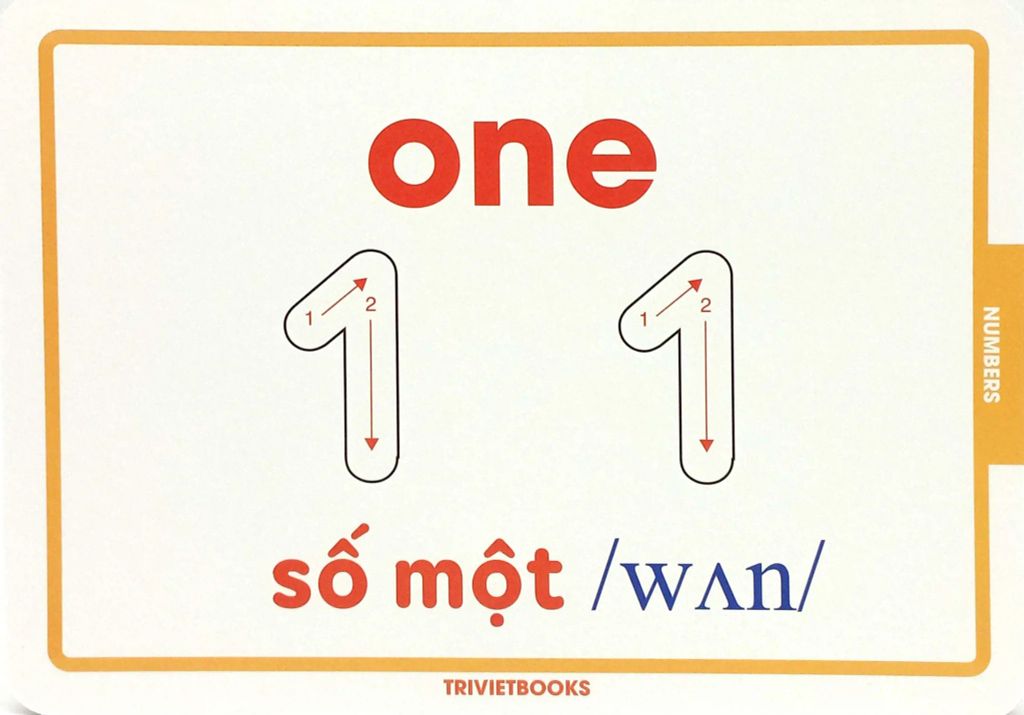 FLASHCARD SỐ ĐẾM - NUMBERS