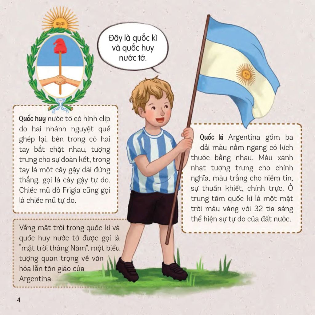Vòng Quanh Thế Giới - Argentina