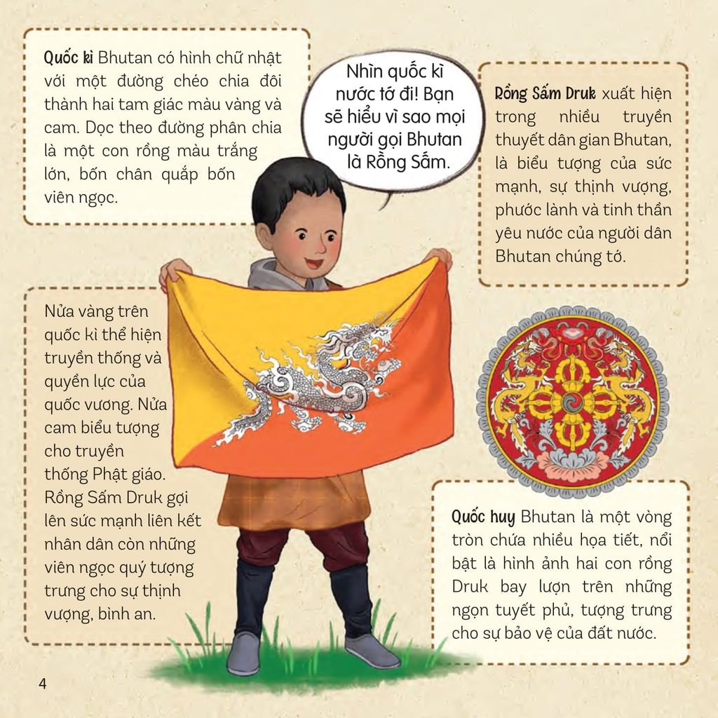 Vòng Quanh Thế Giới - Bhutan