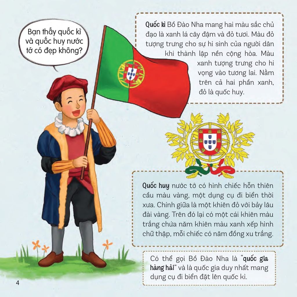 Vòng Quanh Thế Giới - Bồ Đào Nha