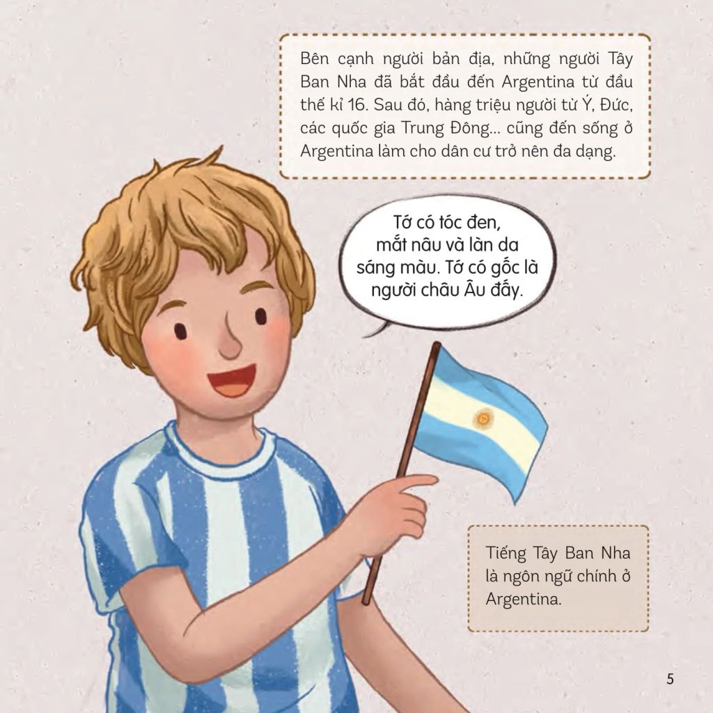Vòng Quanh Thế Giới - Argentina