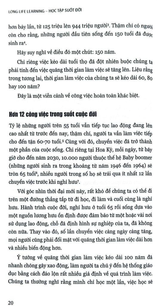 Học Tập Suốt Đời