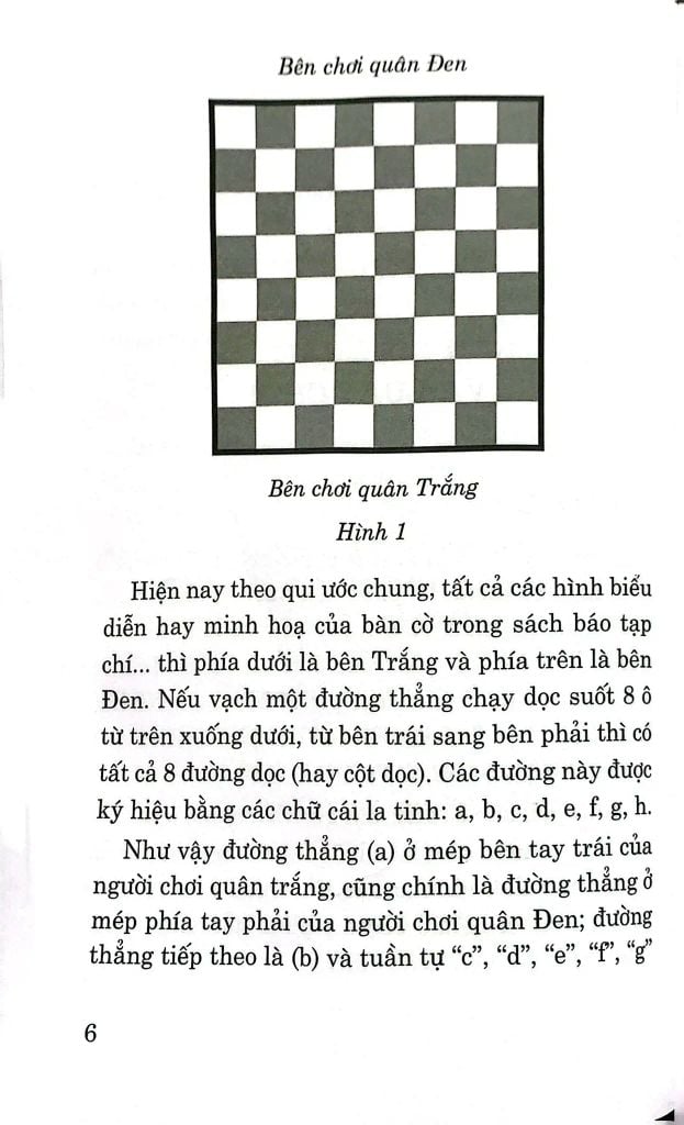 TỰ HỌC CHƠI CỜ VUA