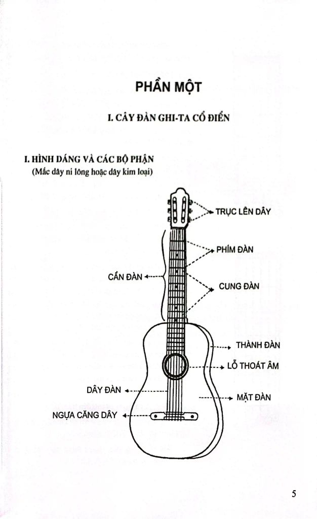 Phương Pháp Học Ghi-ta: Phần Cơ Bản
