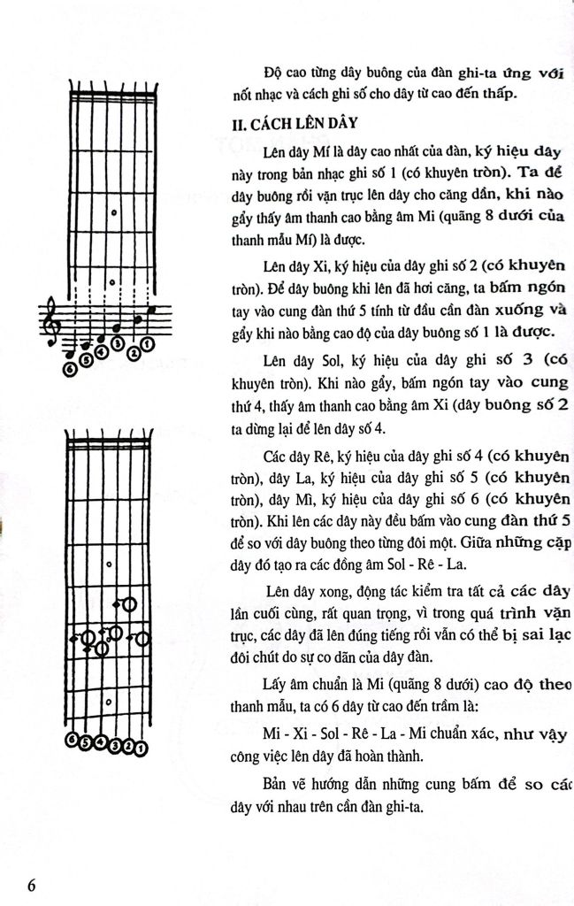 Phương Pháp Học Ghi-ta: Phần Cơ Bản