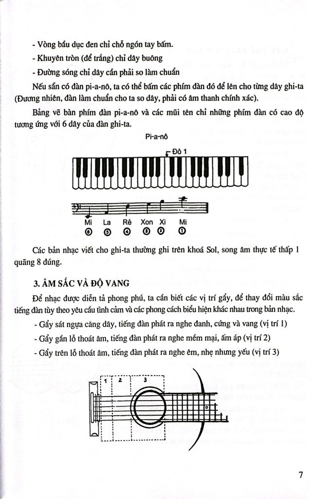 Phương Pháp Học Ghi-ta: Phần Cơ Bản