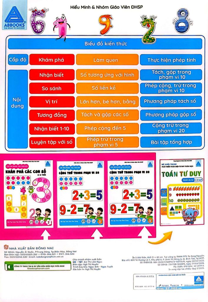 LÀM TÍNH NHANH-HỌC TOÁN GIỎI-KHÁM PHÁ CÁC CON SỐ 3-6 TUỔI