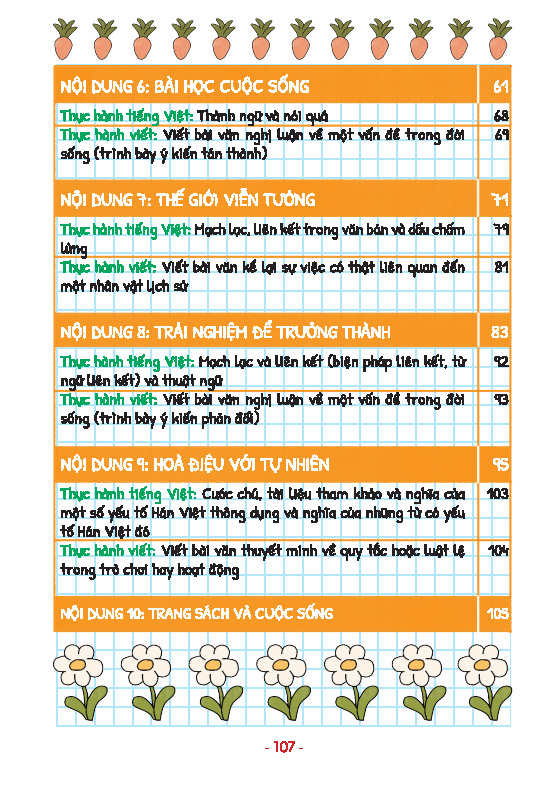 TAKE NOTE VĂN 7-THEO CHƯƠNG TRÌNH SGK MỚI NHẤT