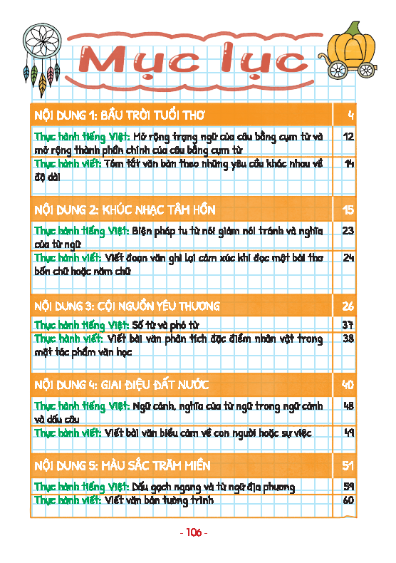 TAKE NOTE VĂN 7-THEO CHƯƠNG TRÌNH SGK MỚI NHẤT