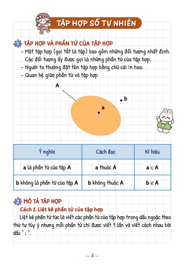 TAKE NOTE-TOÁN 6 (DÙNG CHO CẢ 3 BỘ SGK MỚI)