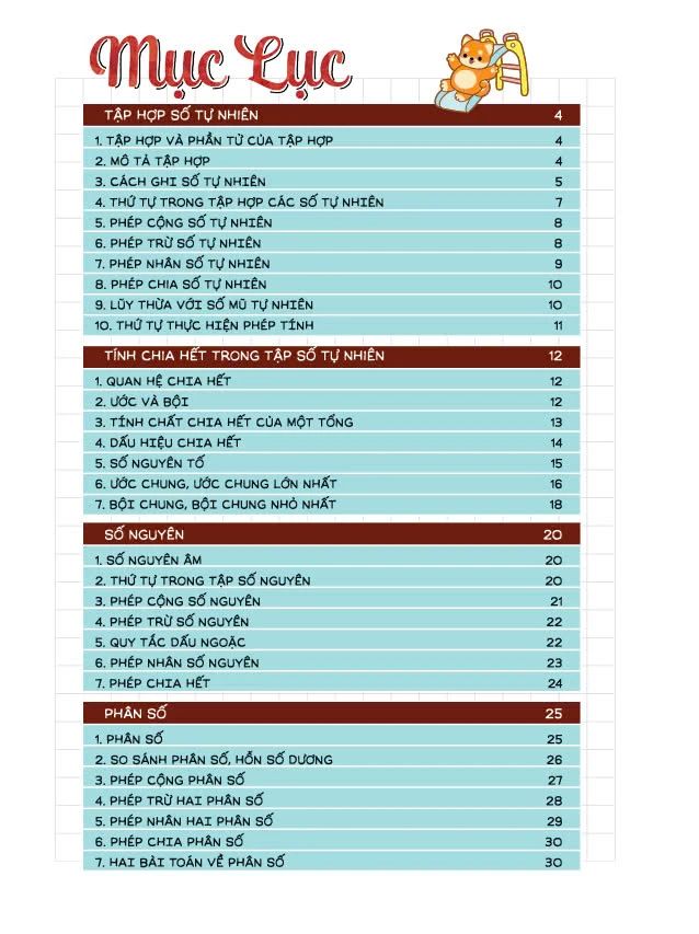 TAKE NOTE-TOÁN 6 (DÙNG CHO CẢ 3 BỘ SGK MỚI)