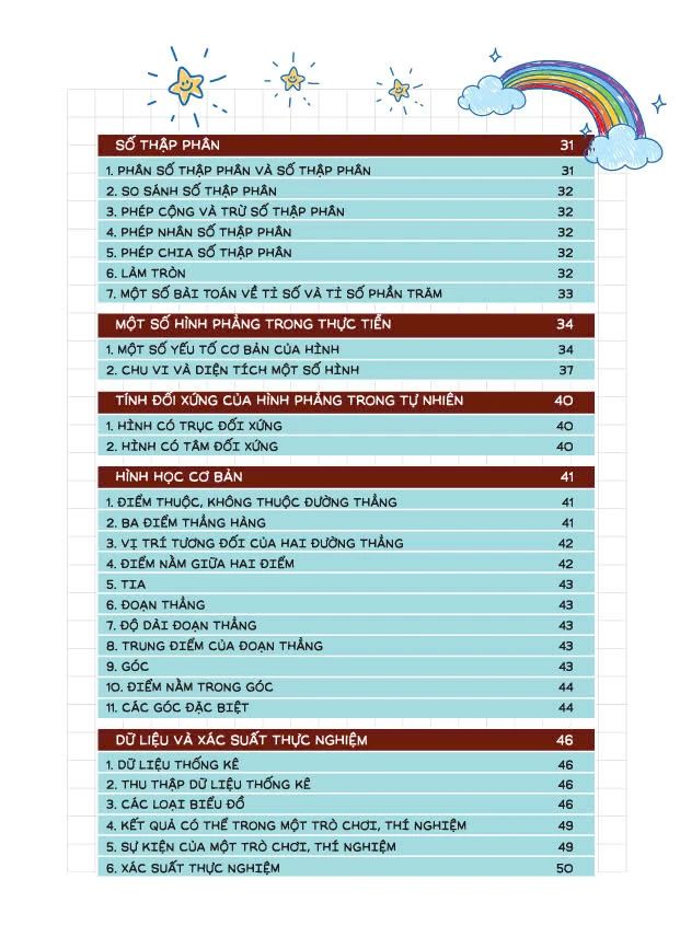 TAKE NOTE-TOÁN 6 (DÙNG CHO CẢ 3 BỘ SGK MỚI)