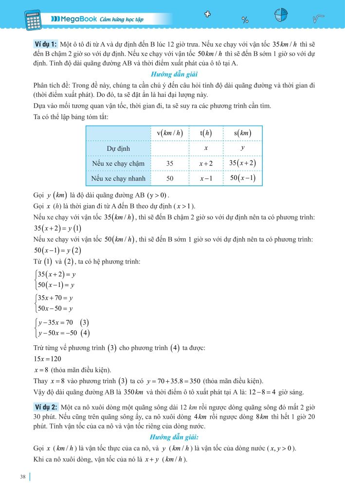 CHINH PHỤC 8+ LUYỆN THI VÀO LỚP 10 MÔN TOÁN THEO CHỦ ĐỀ