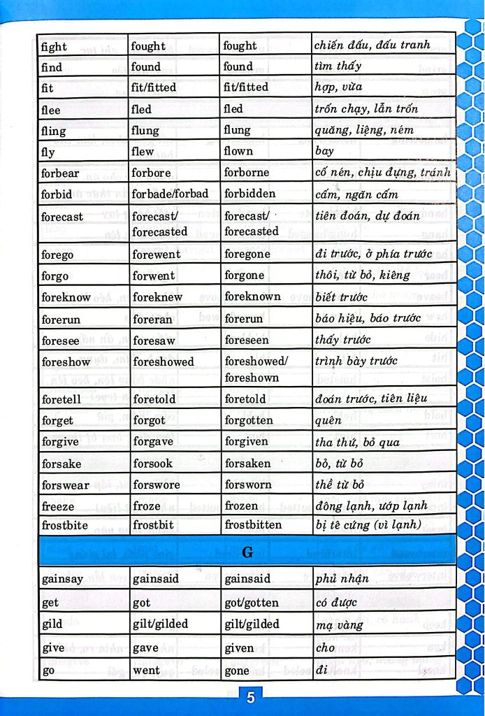 ĐỘNG TỪ BẤT QUY TẮC & TIẾNG ANH CĂN BẢN