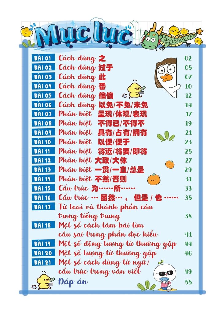 TAKE NOTE NGỮ PHÁP TIẾNG TRUNG HSK 6