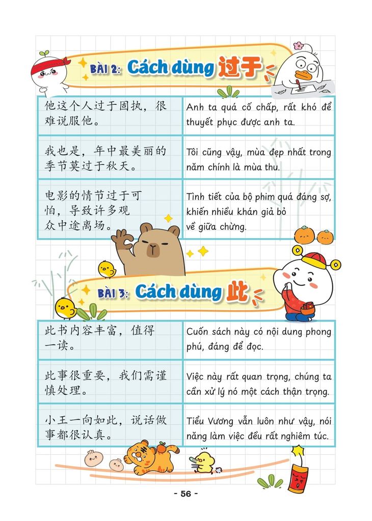 TAKE NOTE NGỮ PHÁP TIẾNG TRUNG HSK 6