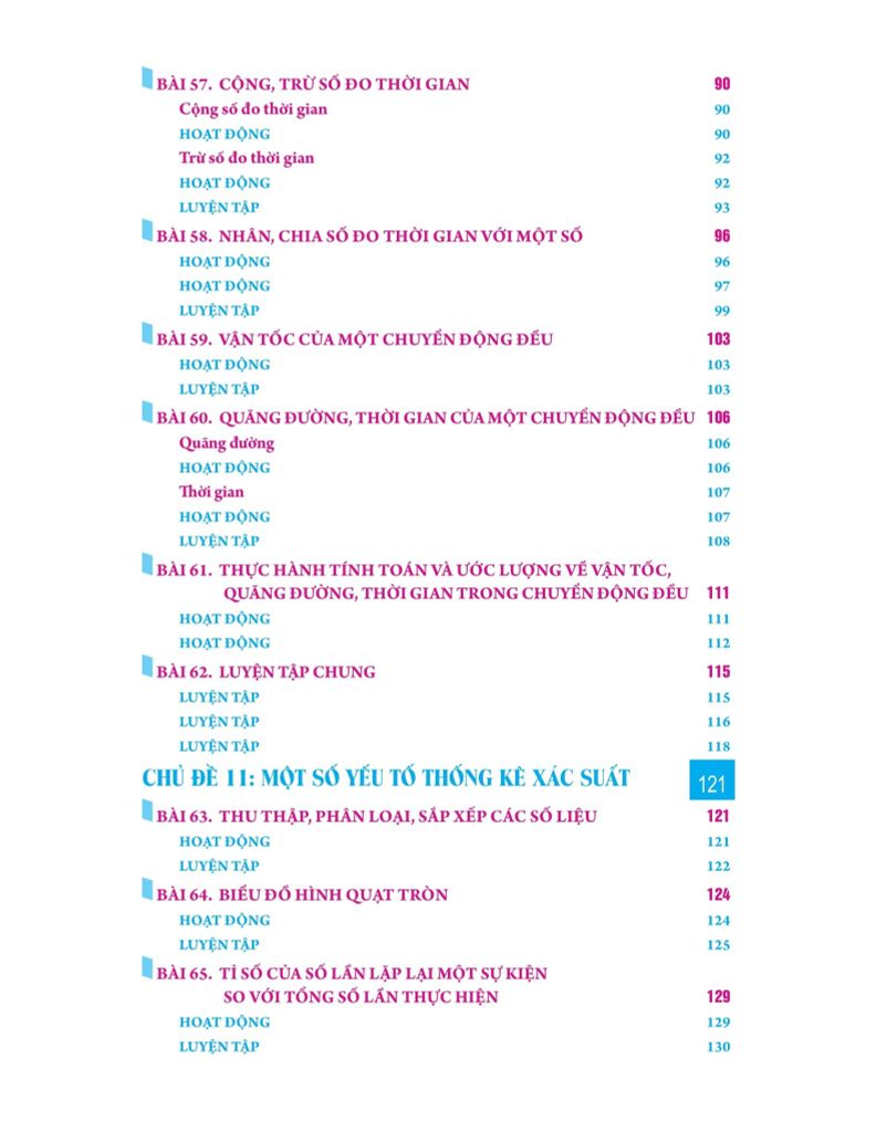 Giải Bài Tập Toán Lớp 5 Tập 2