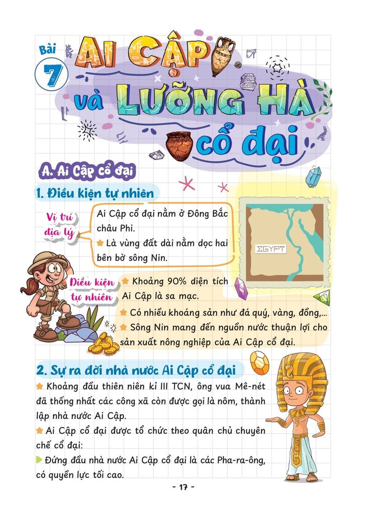 TAKE NOTE SỔ TAY HỌC NHANH LỊCH SỬ 6