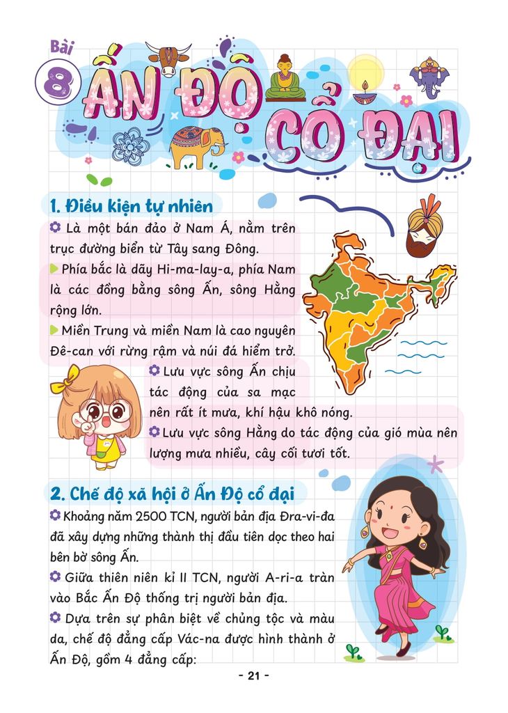 TAKE NOTE SỔ TAY HỌC NHANH LỊCH SỬ 6